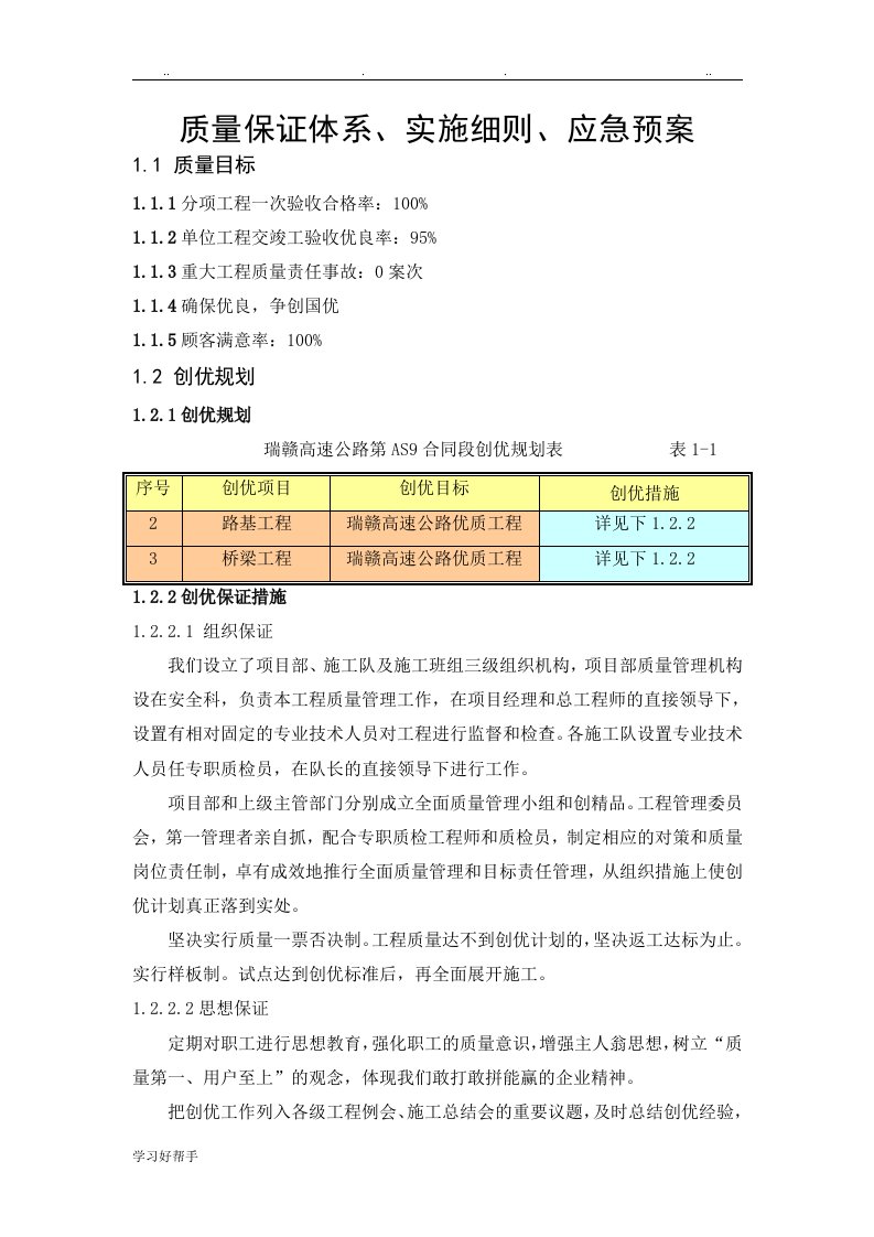 质量保证体系、实施细则、应急处置预案