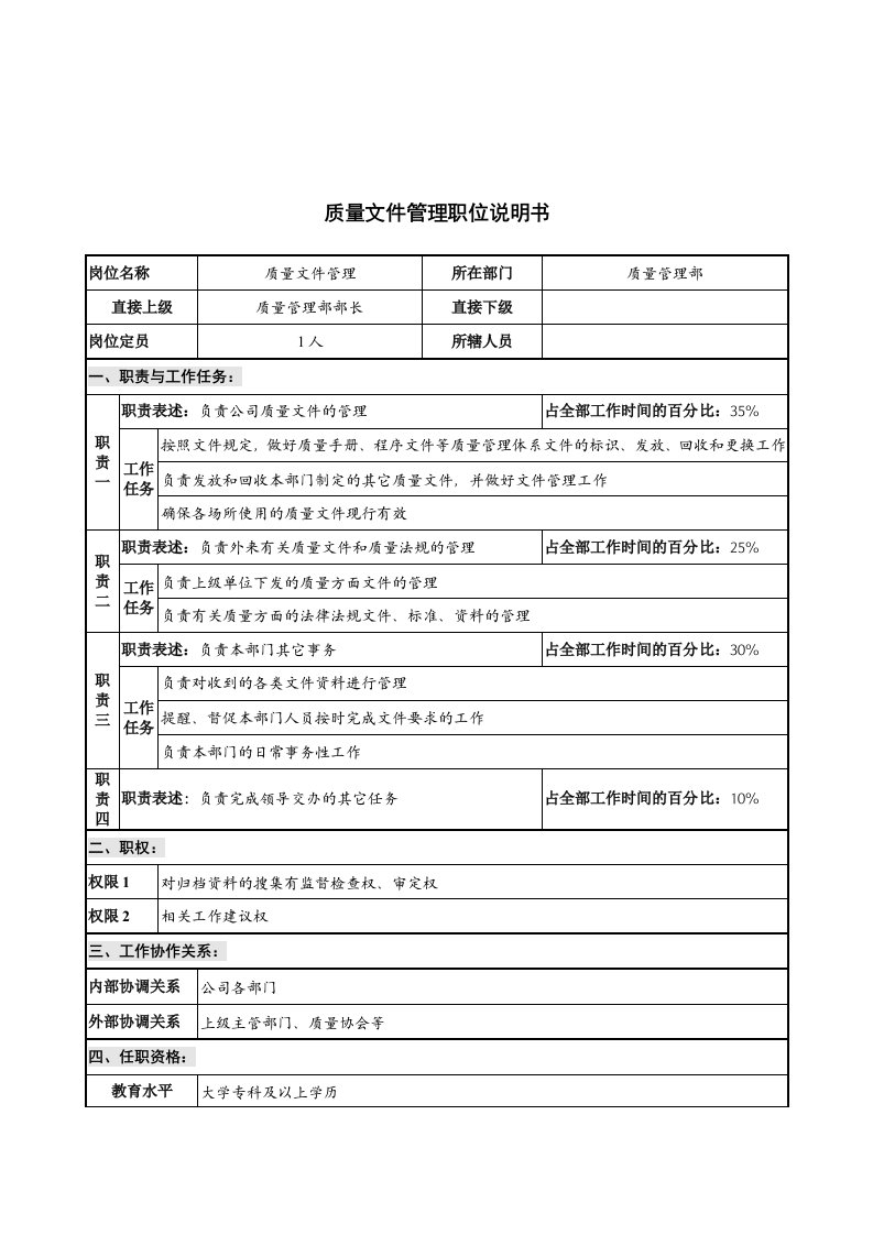 管理知识-华北光学仪器公司质量管理部质量文件管理职位说明书