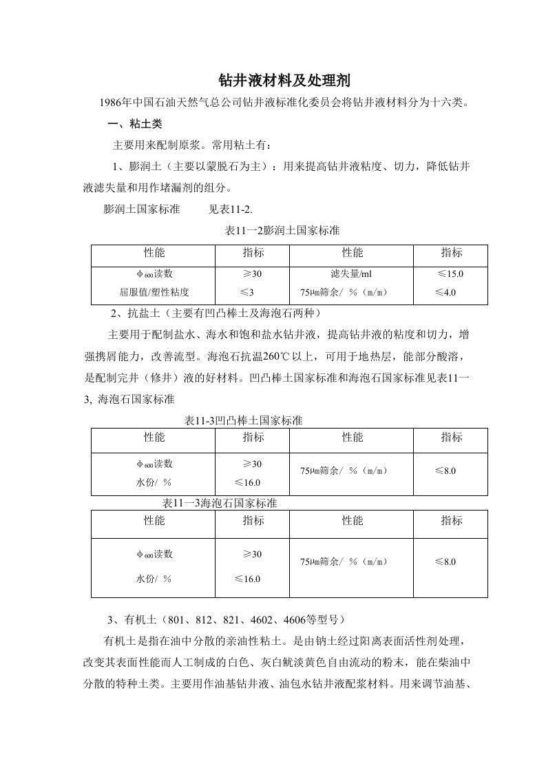 钻井液材料及处理剂