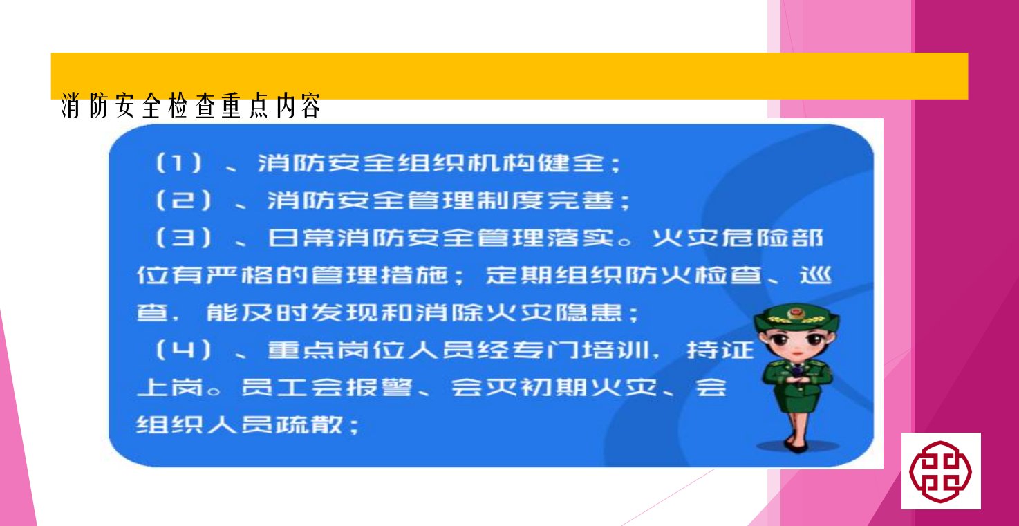 消防安全管理检查重点内容培训课件ppt