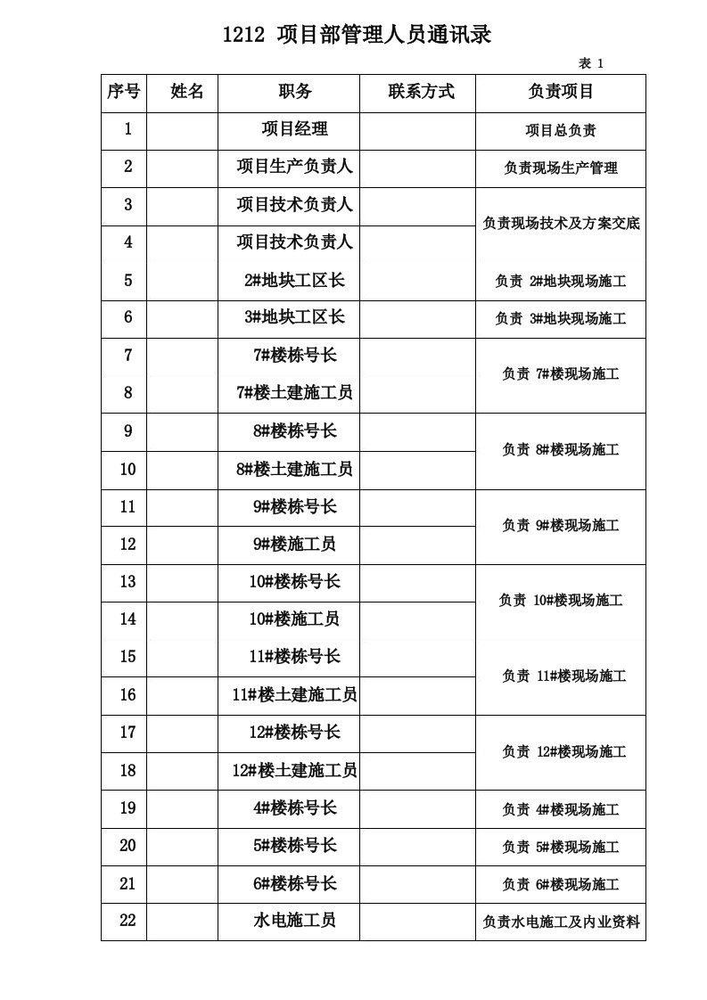 施工现场管理人员通讯录