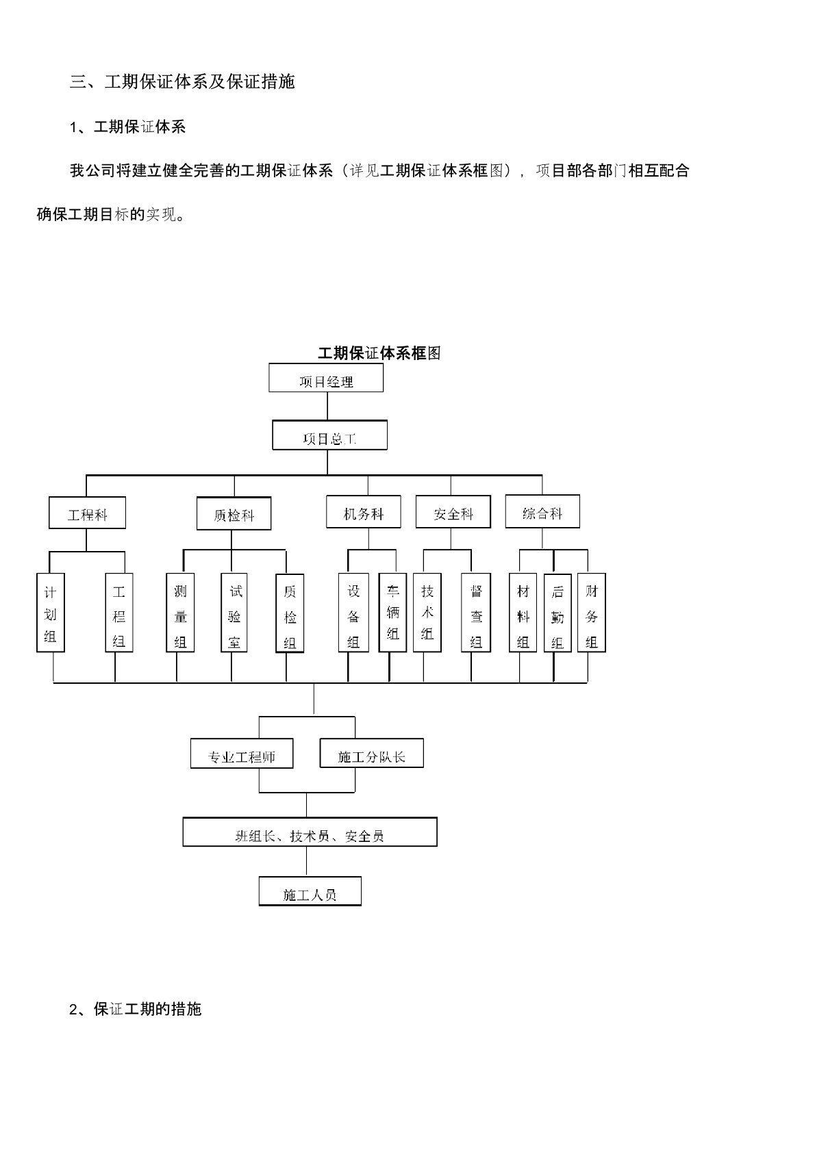 (完整)工期保证体系及保证措施(通用)