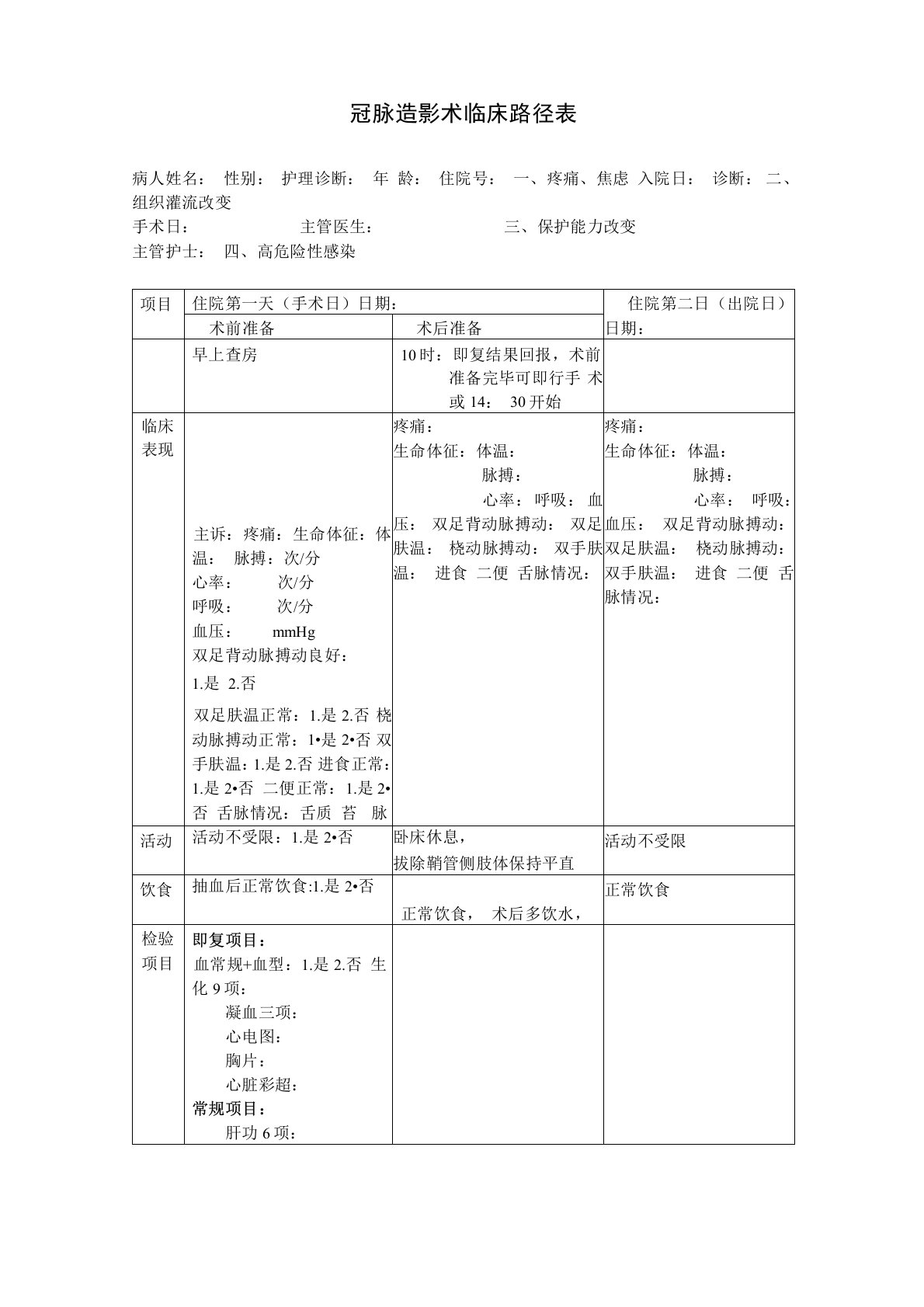 冠脉造影临床路径表