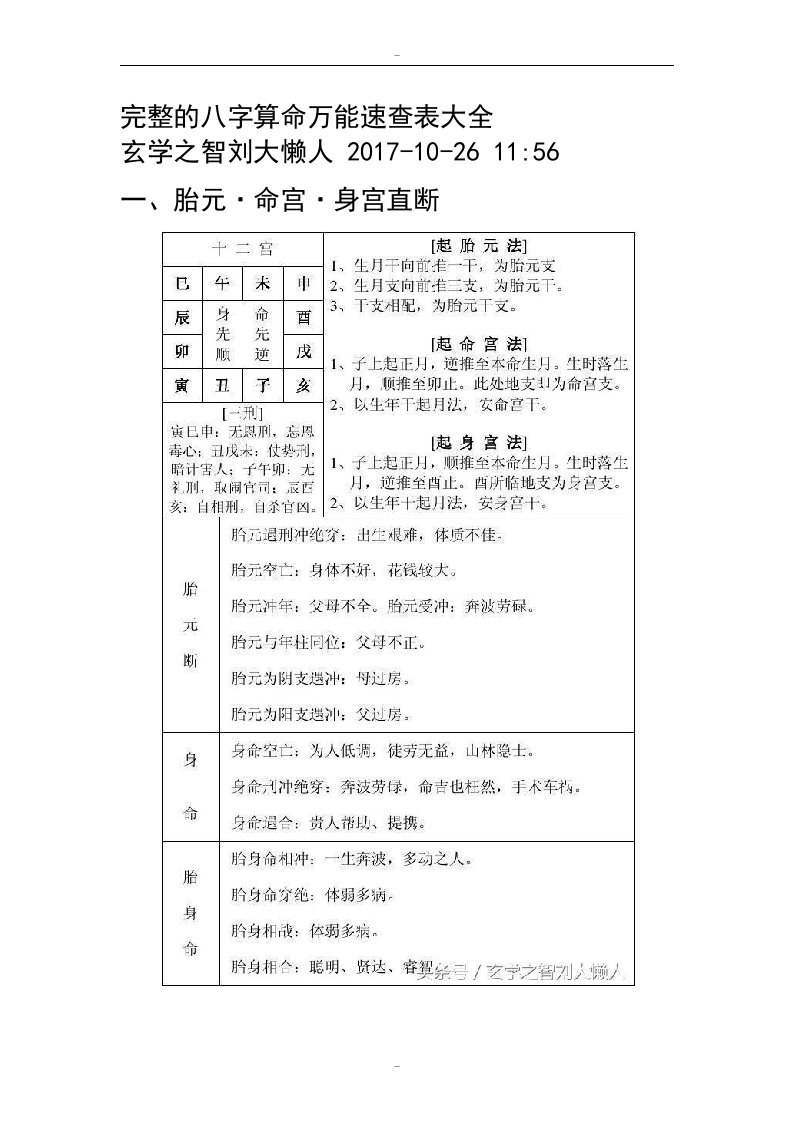 完整的八字算命万能速查表大全