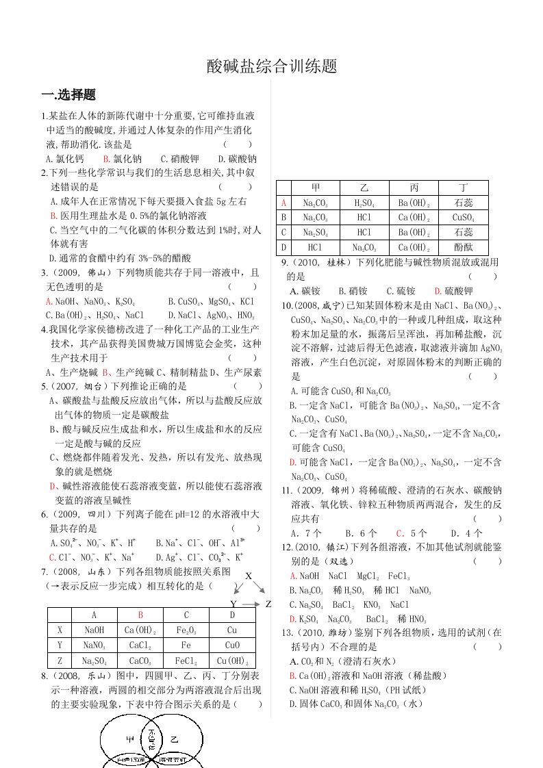 初中化学酸碱盐综合练习题(一)和答案