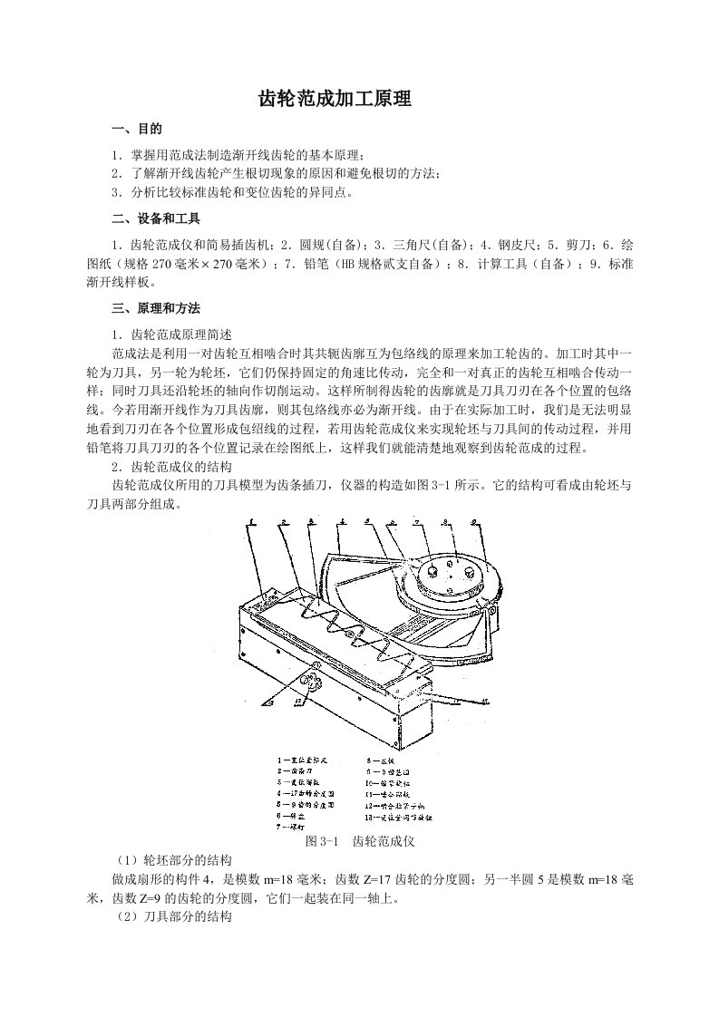 齿轮范成原理和参数测定实验指导书