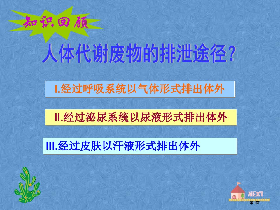 生物七年级上册4.5.2汗液的形成和排出1市公开课一等奖省优质课赛课一等奖课件