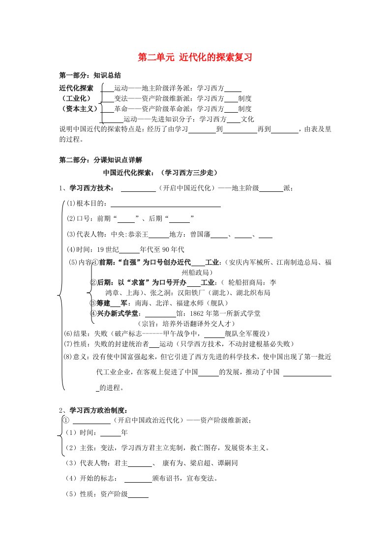 湖南省长沙市长郡芙蓉中学八年级历史上册第二单元近代化的探索复习无答案新人教版