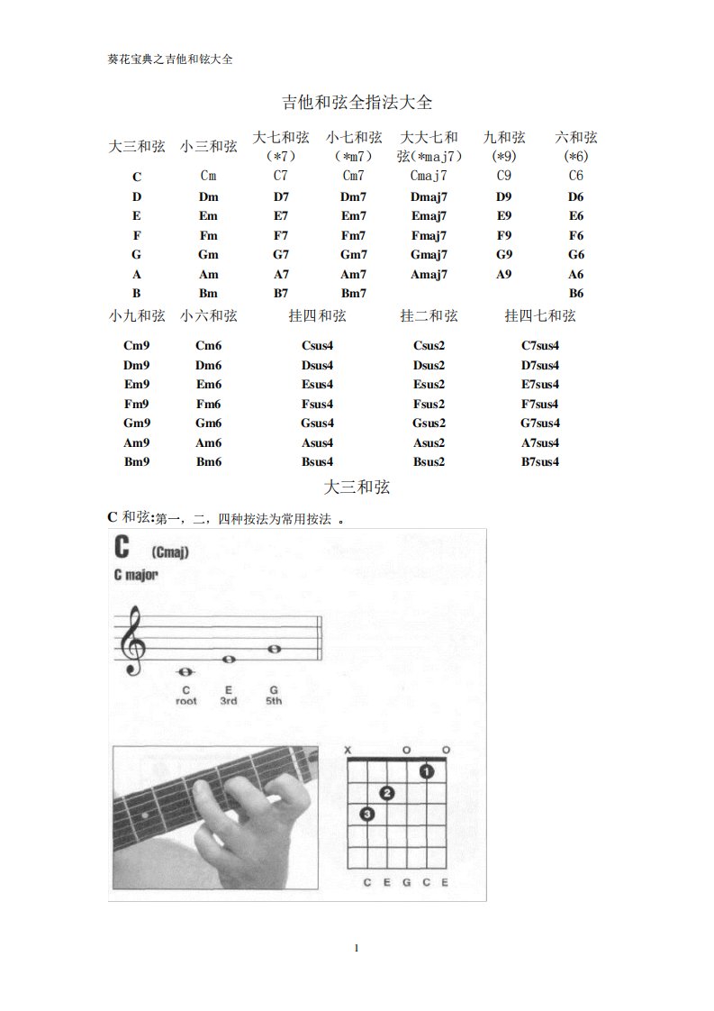 吉他和弦全指法大全