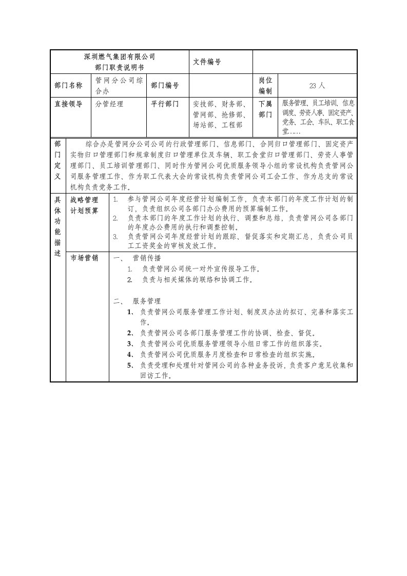 某燃气集团管网分公司综合办职责说明书