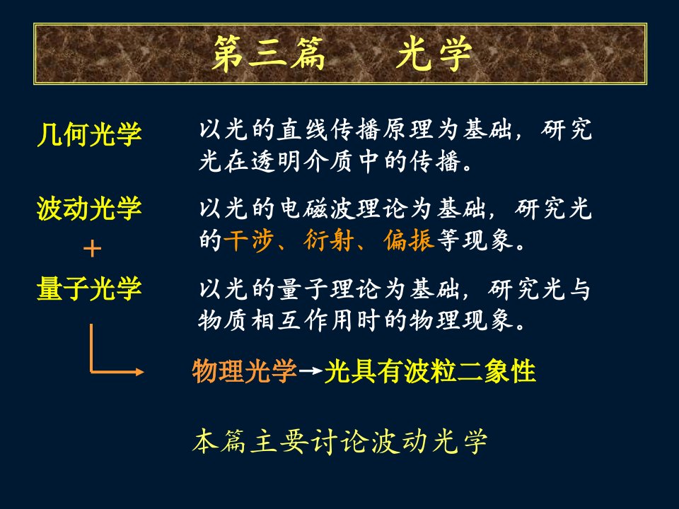 苏州大学物理PPT17-几何光学