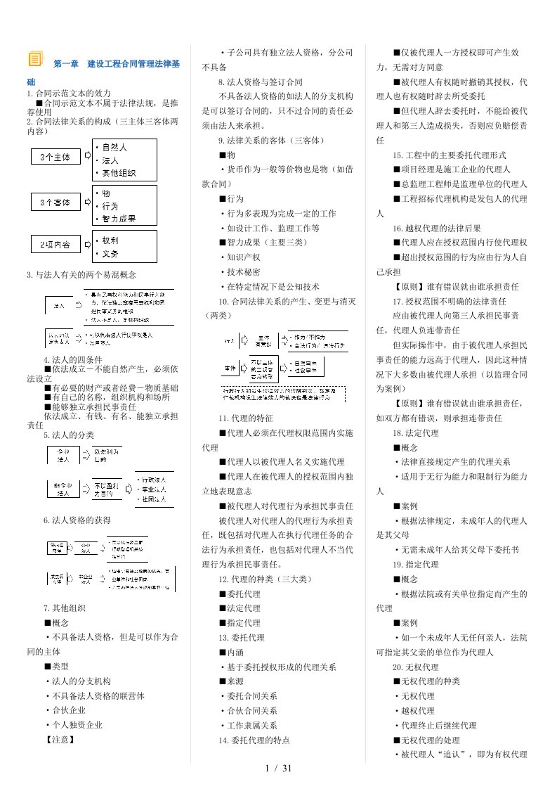 某某年全国监理工程师建设工程合同管理讲义