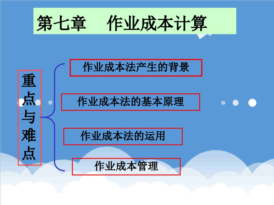 成本管理-7作业成本法