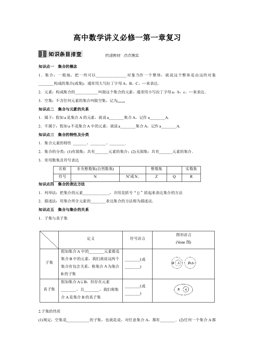 2023年高中数学必修知识点总结及题型