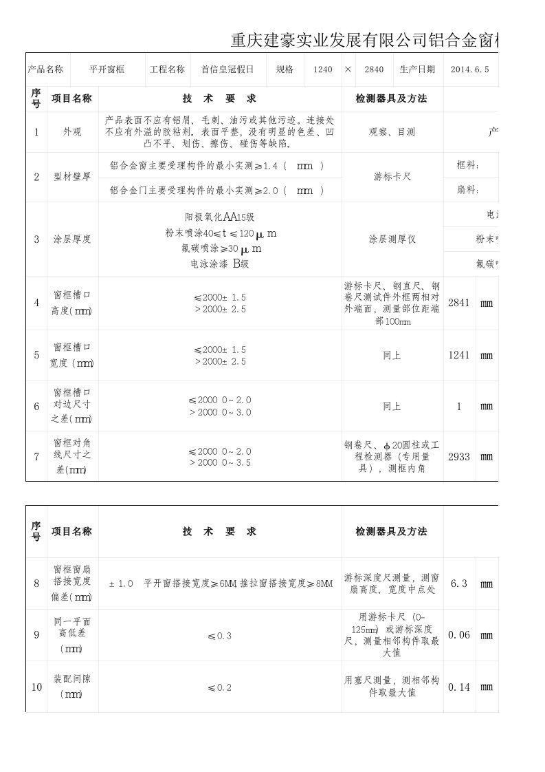 新编铝合金门窗出厂检验报告