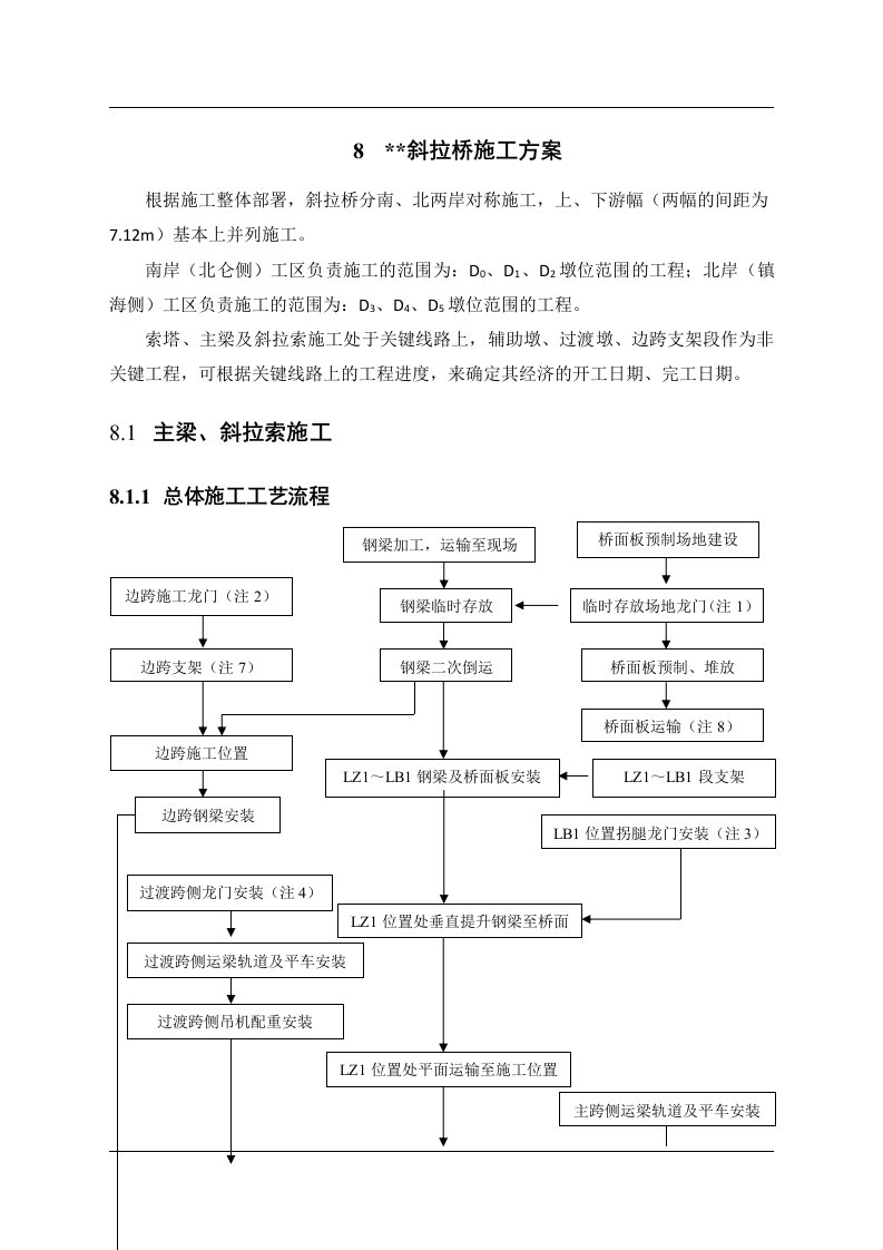 浙江高速公路斜拉桥主梁及斜拉索施工方案多图