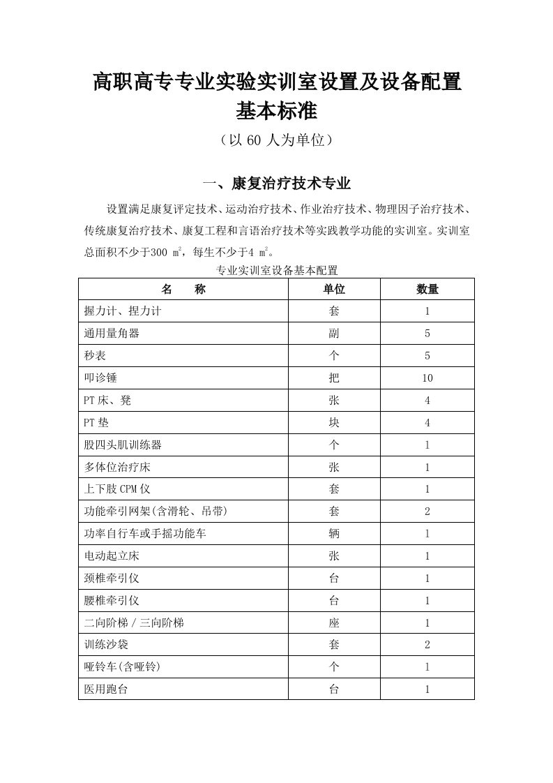 高职高专专业实验实训室设置及设备配置基本标准