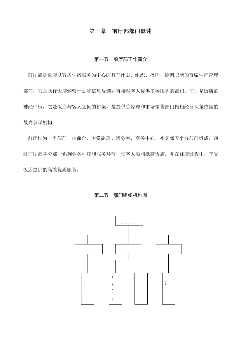 哈尔滨天马酒店前厅部管理制度