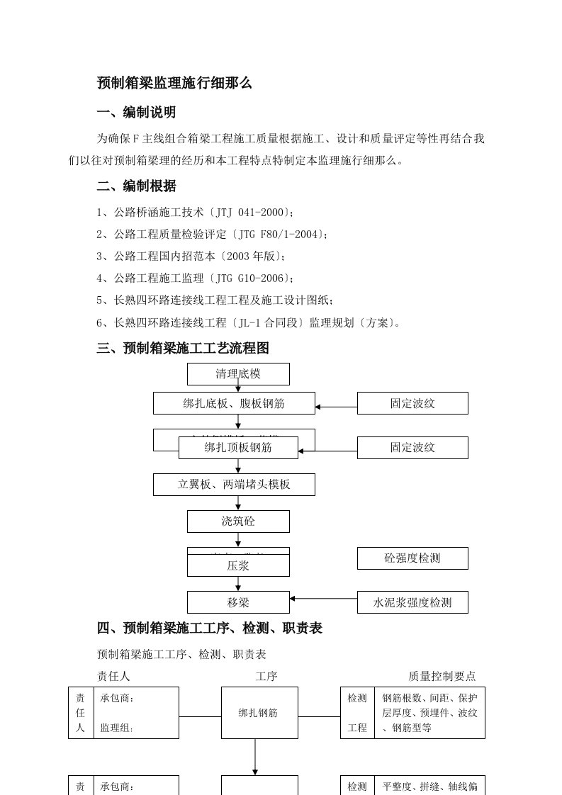 预制箱梁监理实施细则