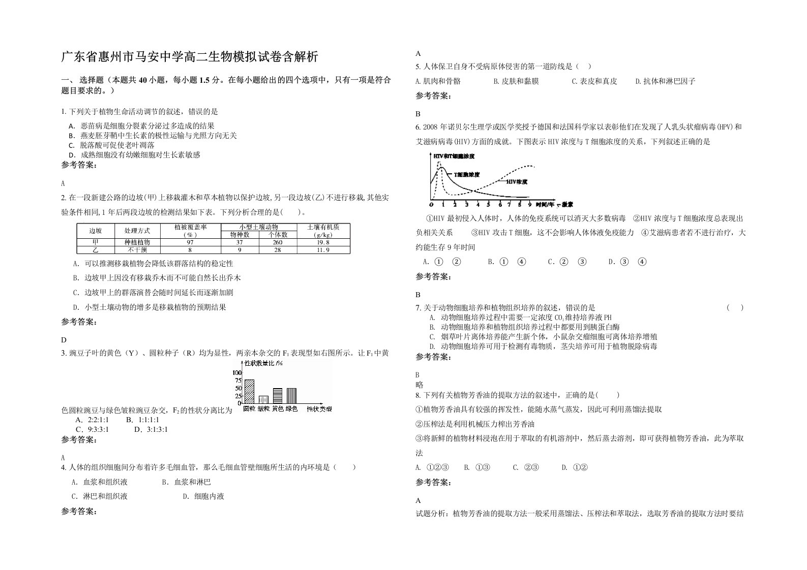 广东省惠州市马安中学高二生物模拟试卷含解析