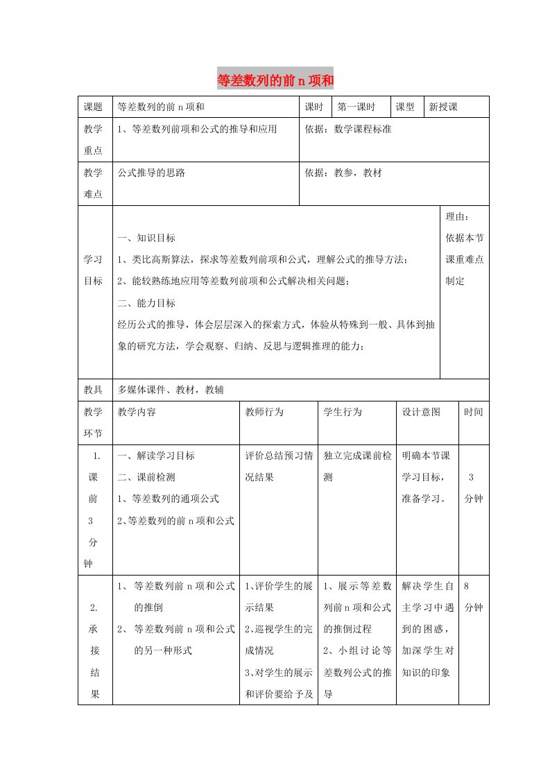 辽宁省大连市高中数学