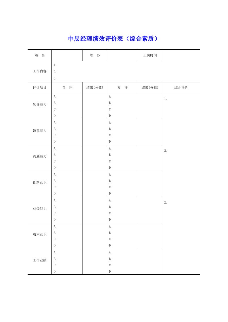 绩效管理表格-中层经理绩效评价表综合素质