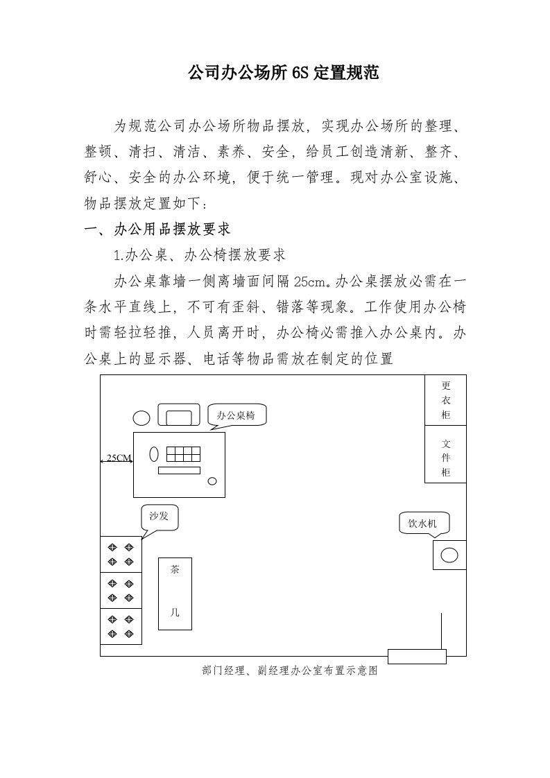 办公室6S定置规范图