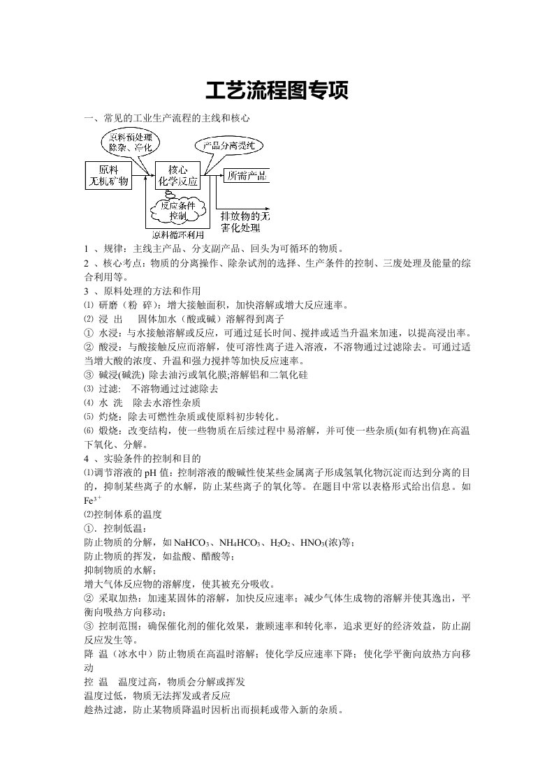 工艺流程图专项