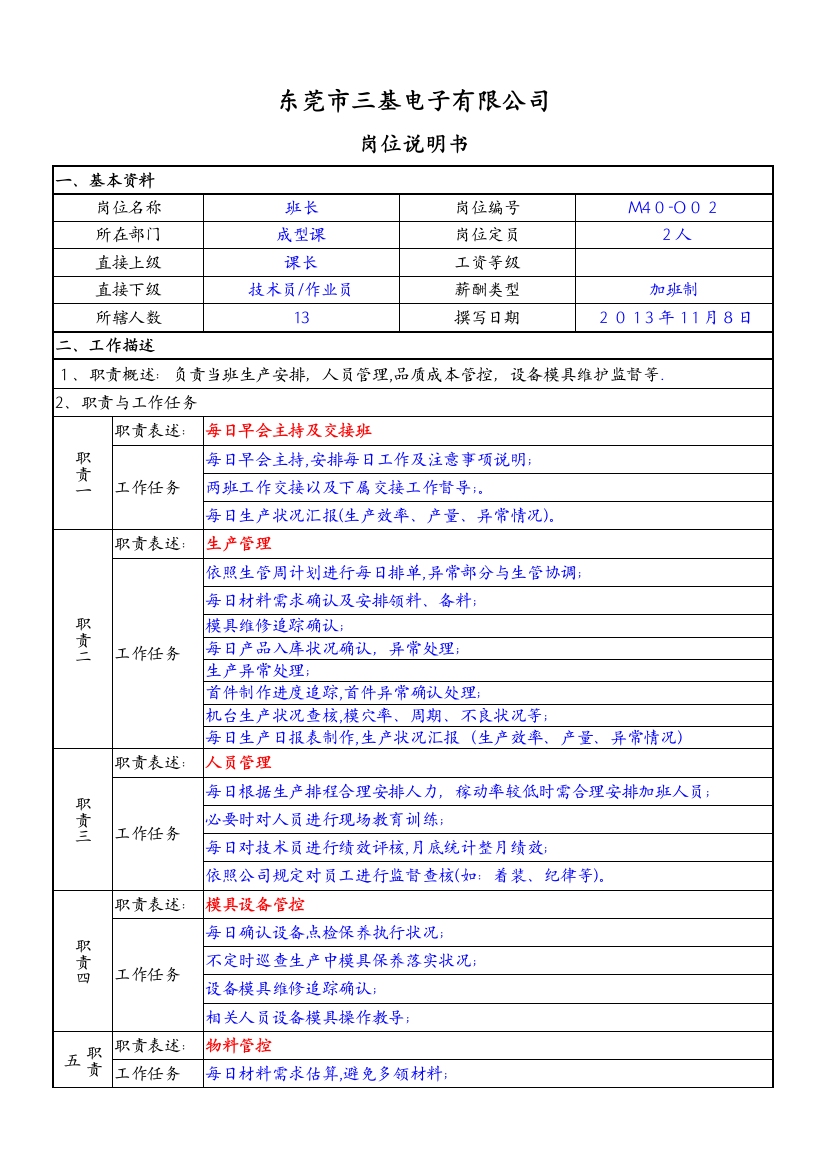 岗位说明书-班长