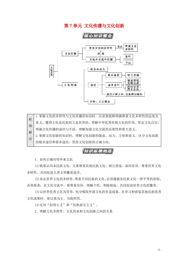 江苏专用2022高考政治一轮复习第7单元文化传播与文化创新单元综合提升教案