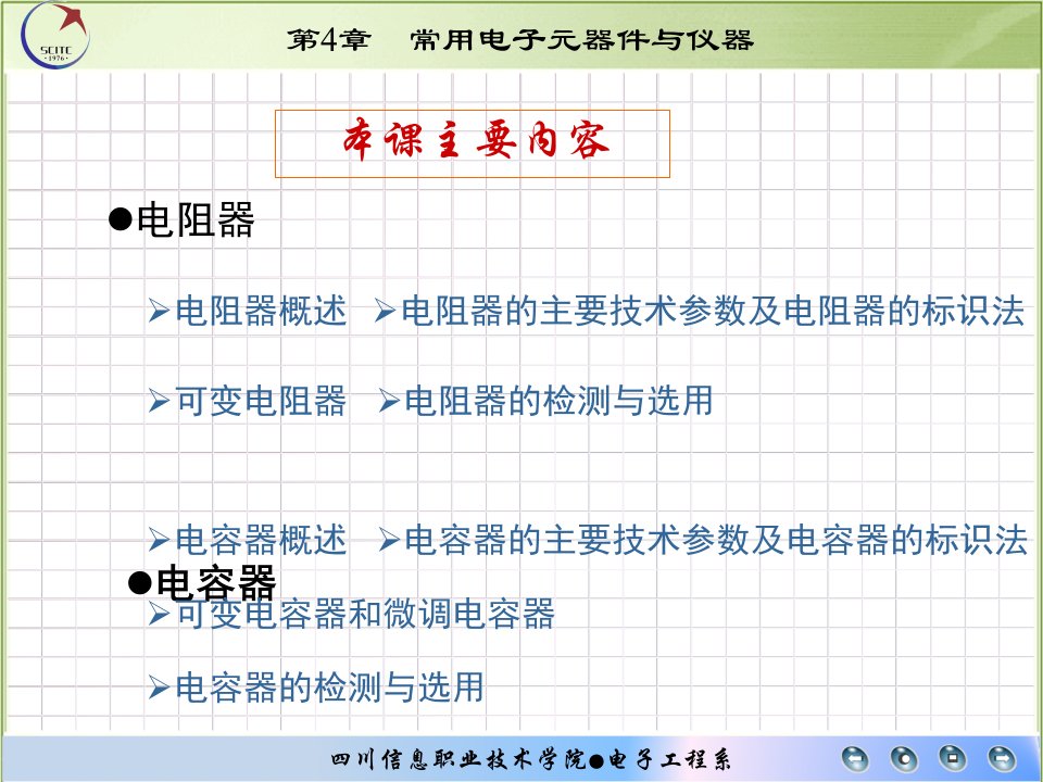 常用电子元器件第一讲