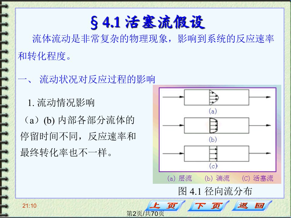 管式反应器学习