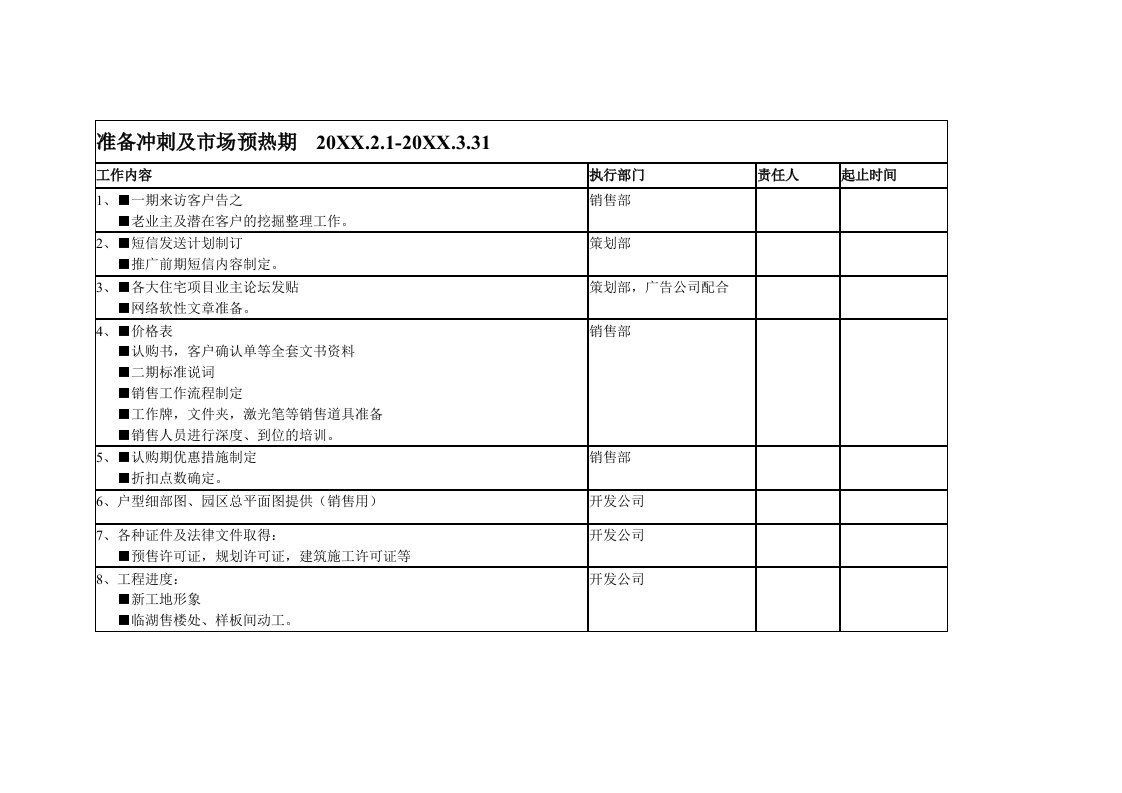 策划方案-康城推广任务表