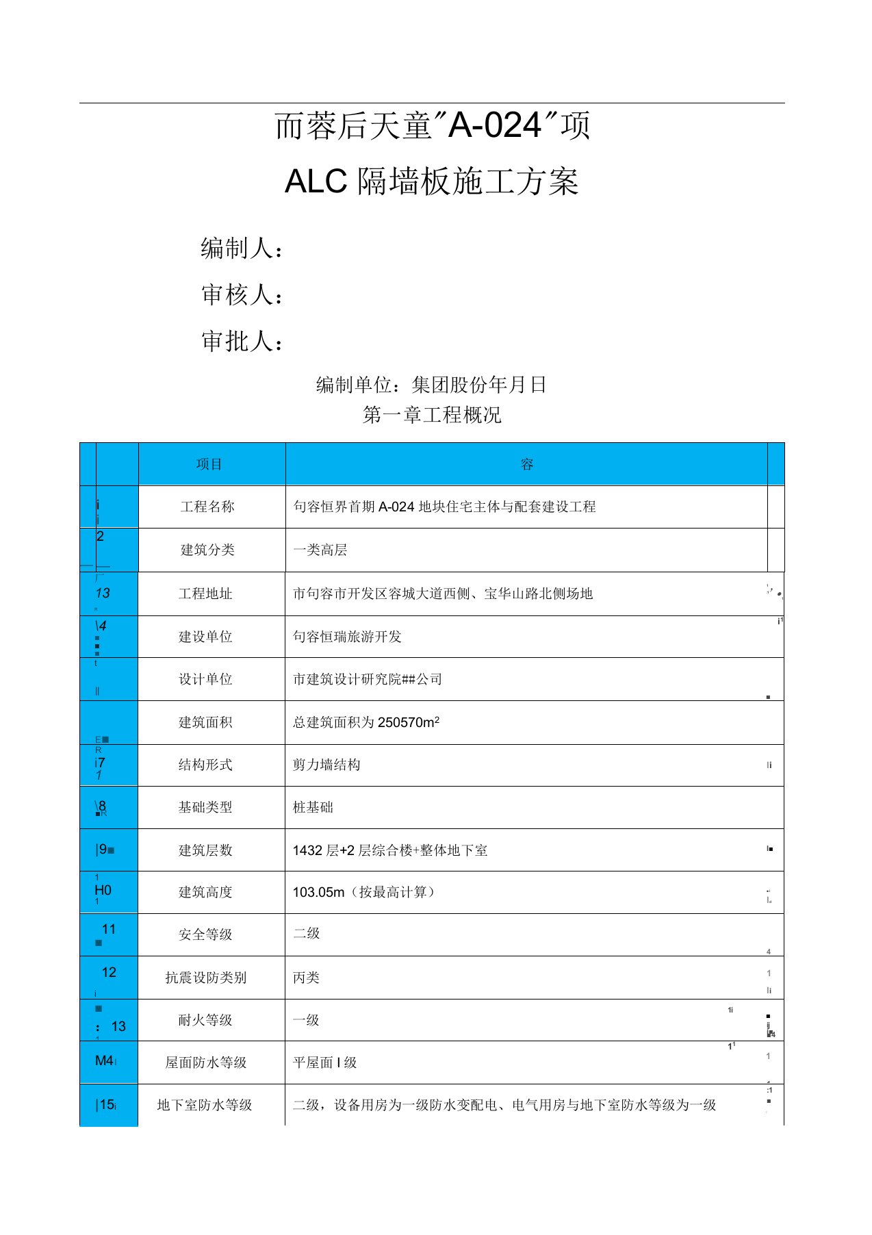 ALC隔墙板工程施工组织设计方案