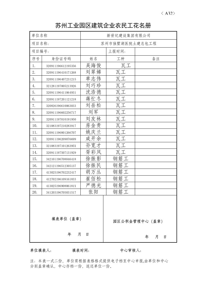 建筑企业农民工工伤保险参保登记表及花名册1