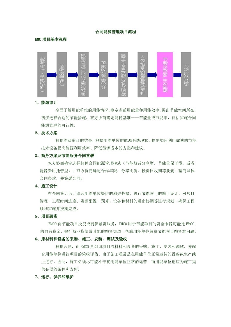 合同能源管理项目基本流程