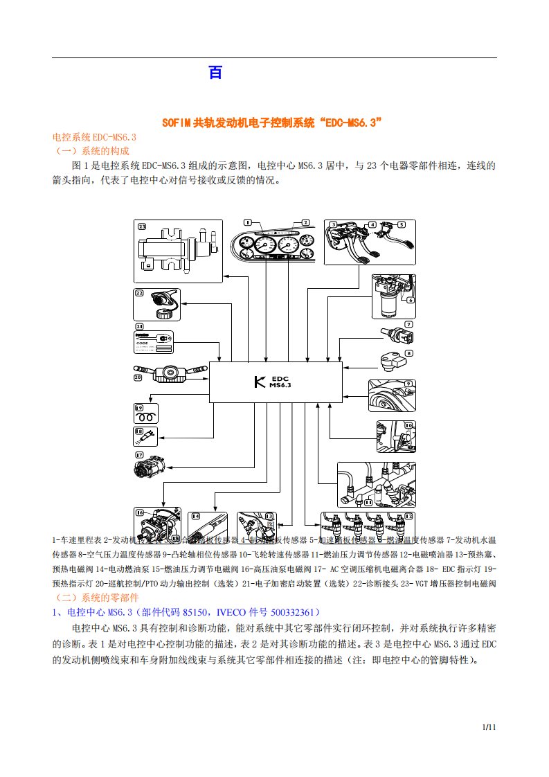 依维柯SOFIM共轨发动机电子控制系统介绍