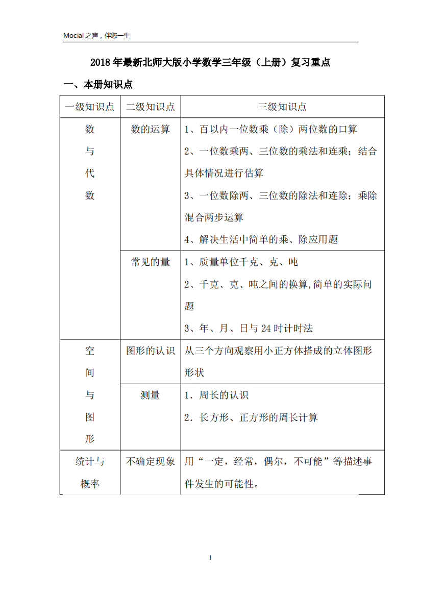 (精品)018年最新版小学数学三年级上册知识点汇总--Mocial之声-伴您一生107