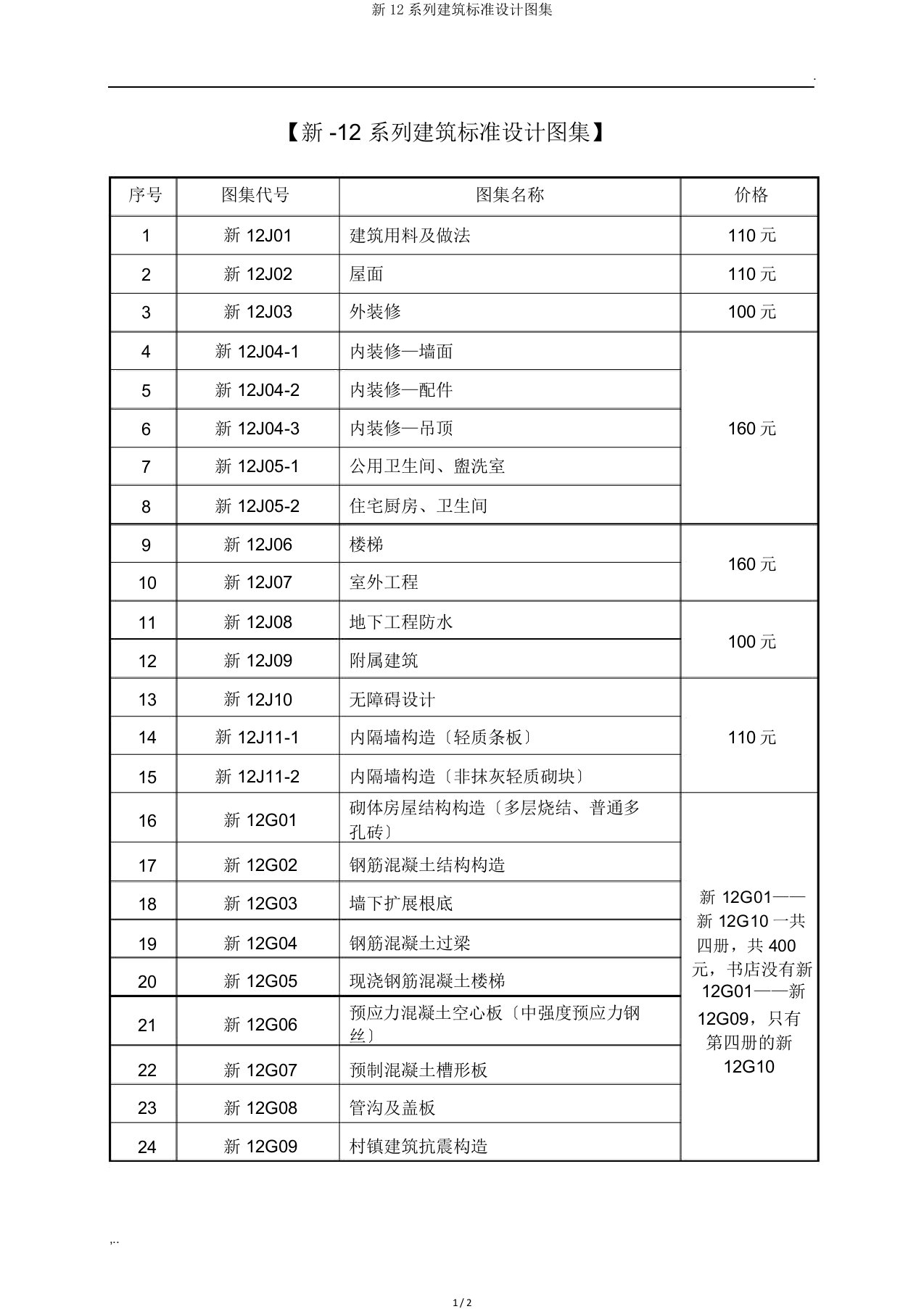 新12系列建筑标准设计图集