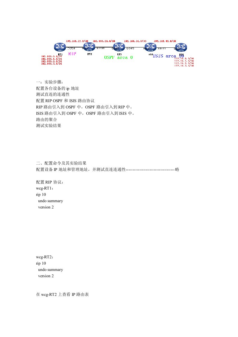 H3C路由引入实验OSPF与IS-IS双向引入