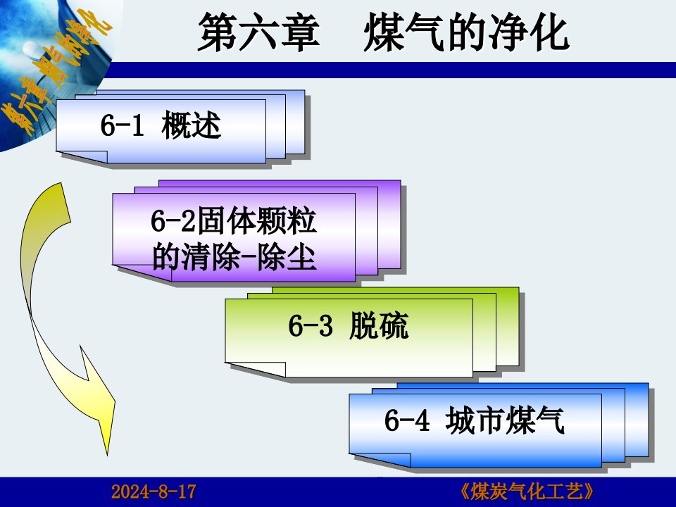 煤炭气化工艺学-第六章-煤气的净化.ppt