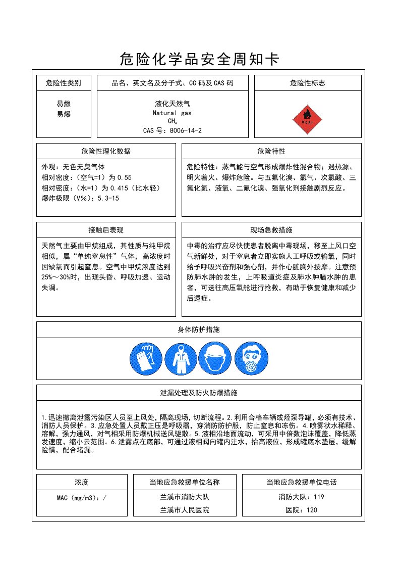 安全周知卡液化天然气