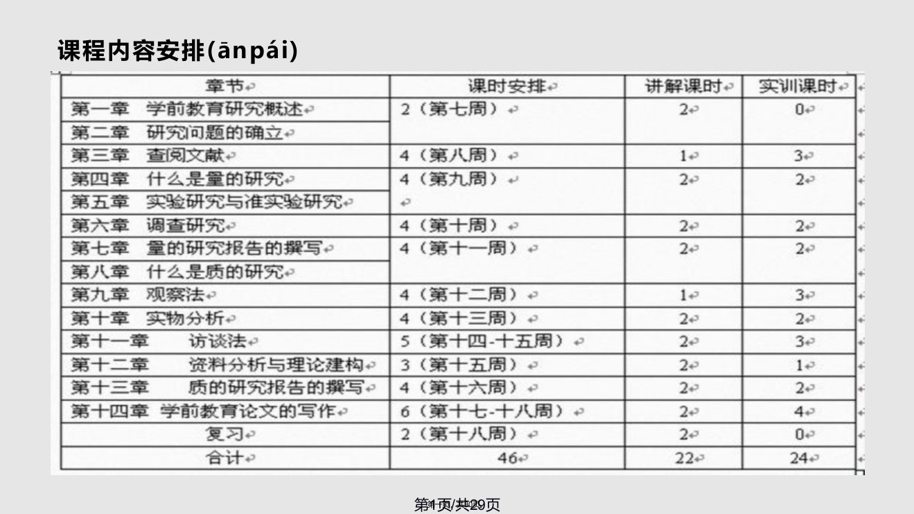 概述学前教育研究方法学习教案