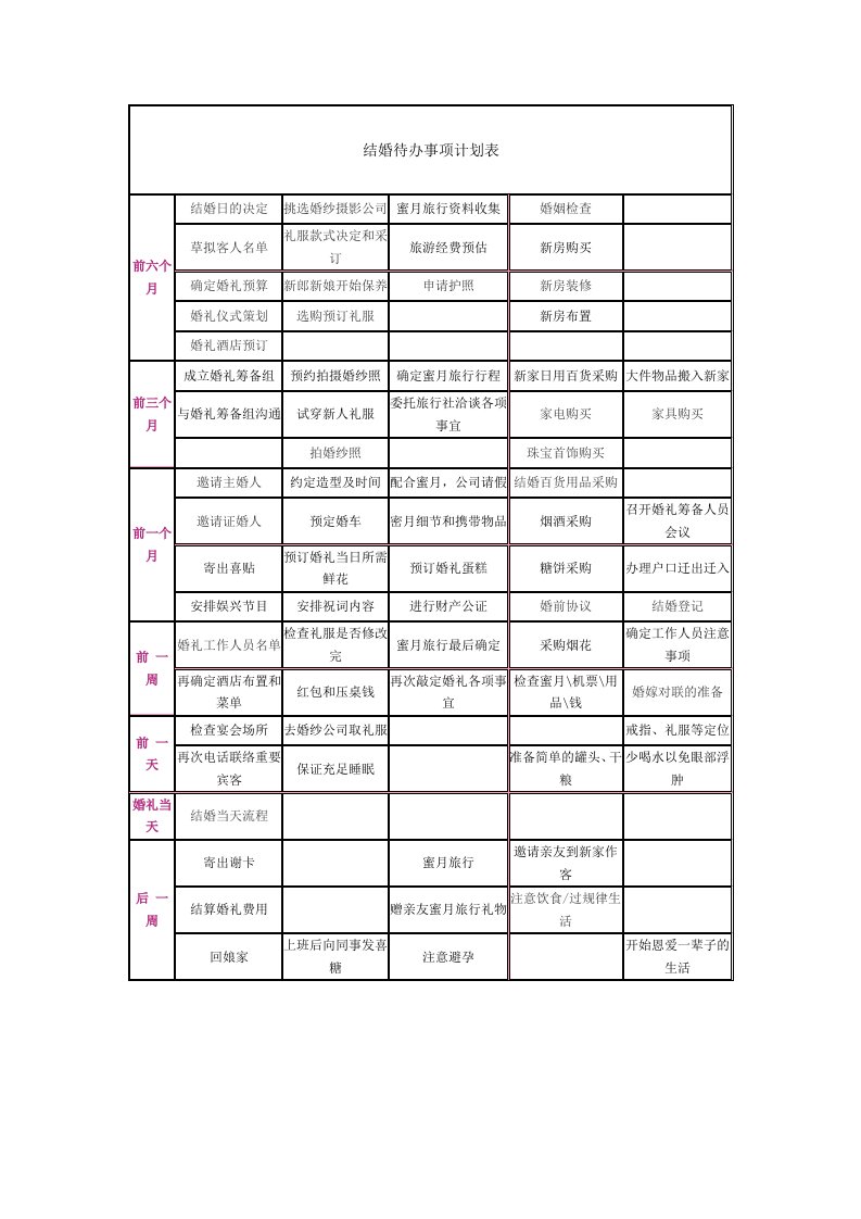 结婚待办事项计划表