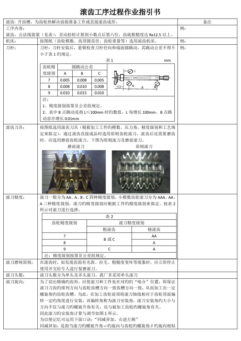 滚齿标准工艺专业资料