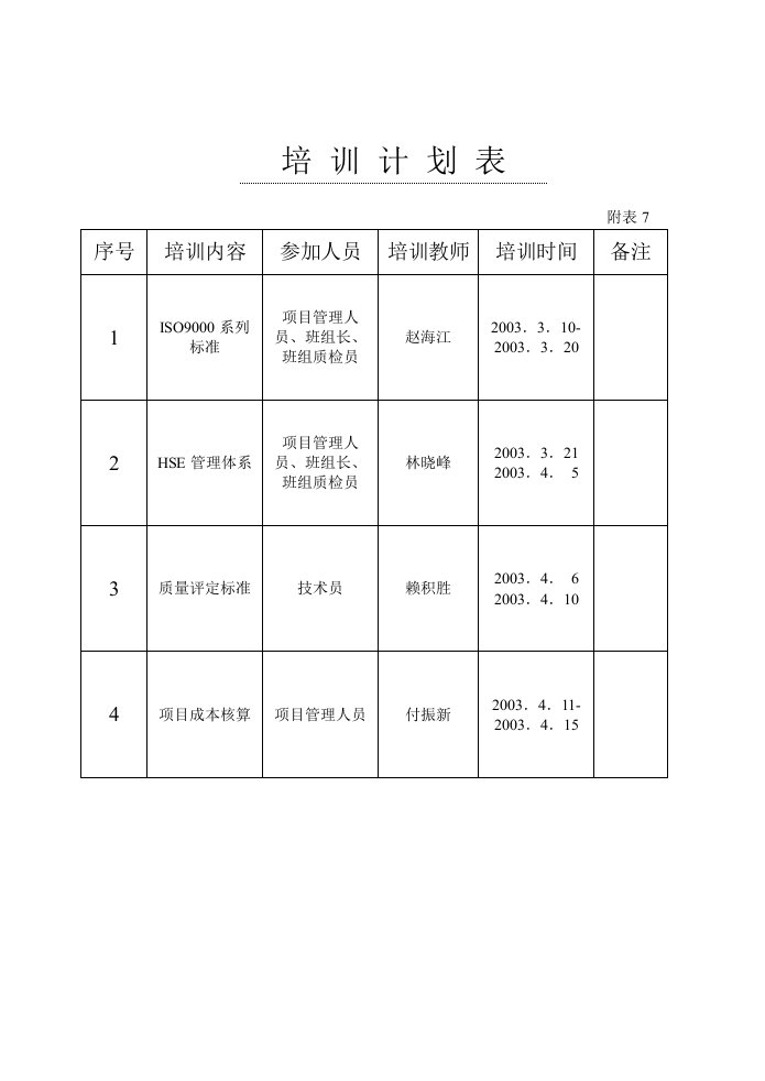 施工组织-7培