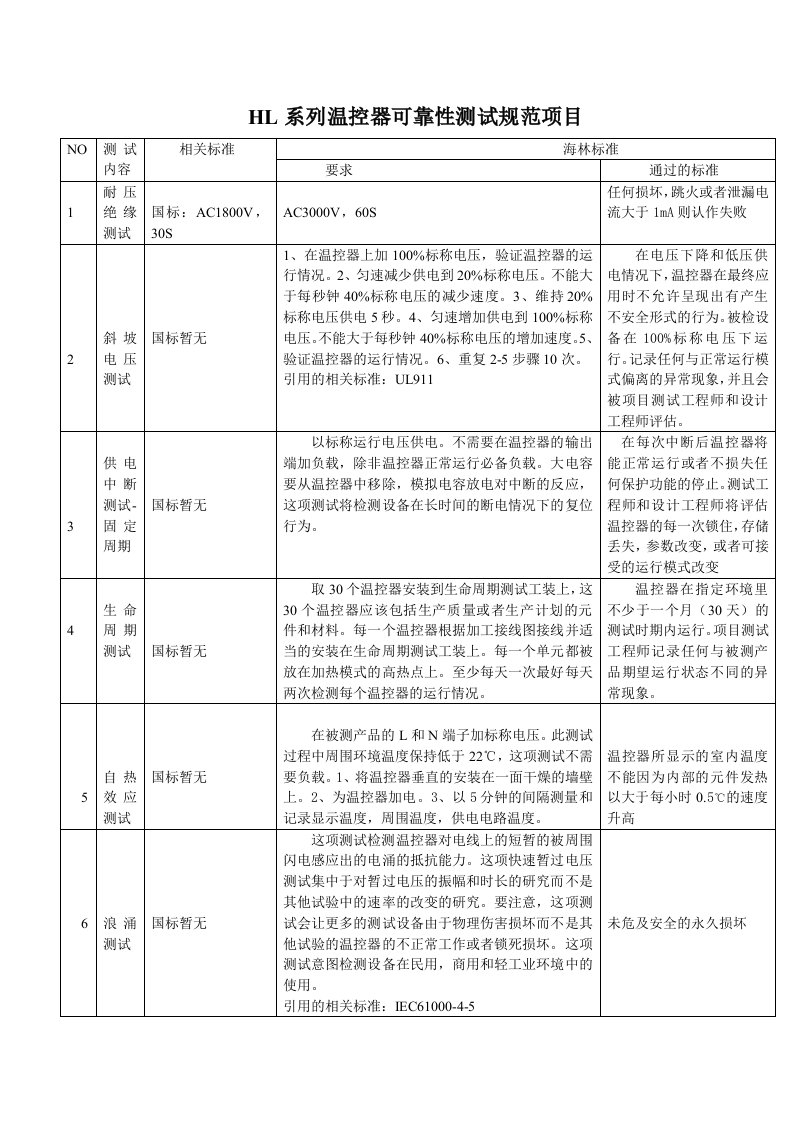 HL系列温控器可靠性测试规范项目