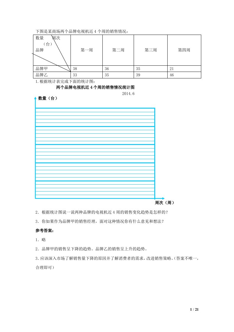 2022五年级数学下册第6单元复式统计图信息窗2练习题青岛版六三制