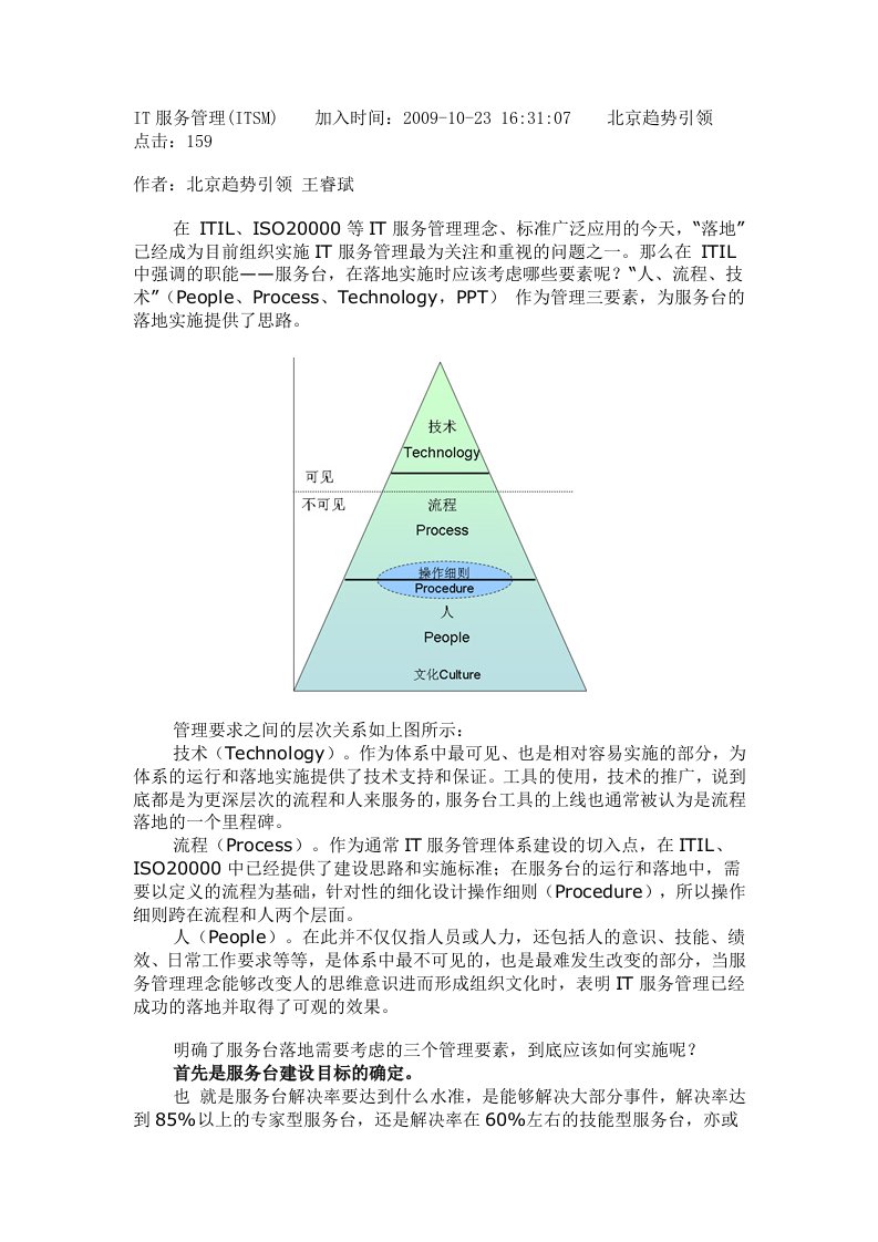 IT服务管理-服务台落地