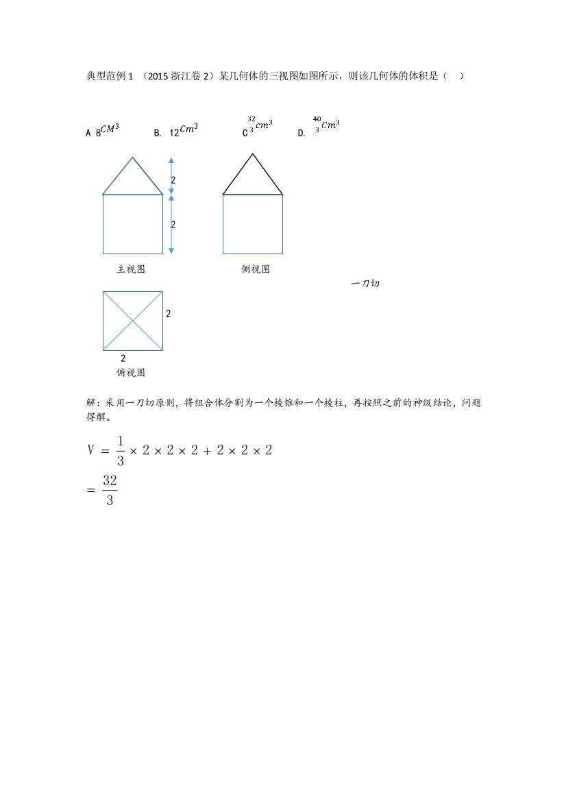 《程伟巅峰数学》2016年度创新秒杀课程精华展示四十八(2)-秒杀2015浙江卷三视图小题